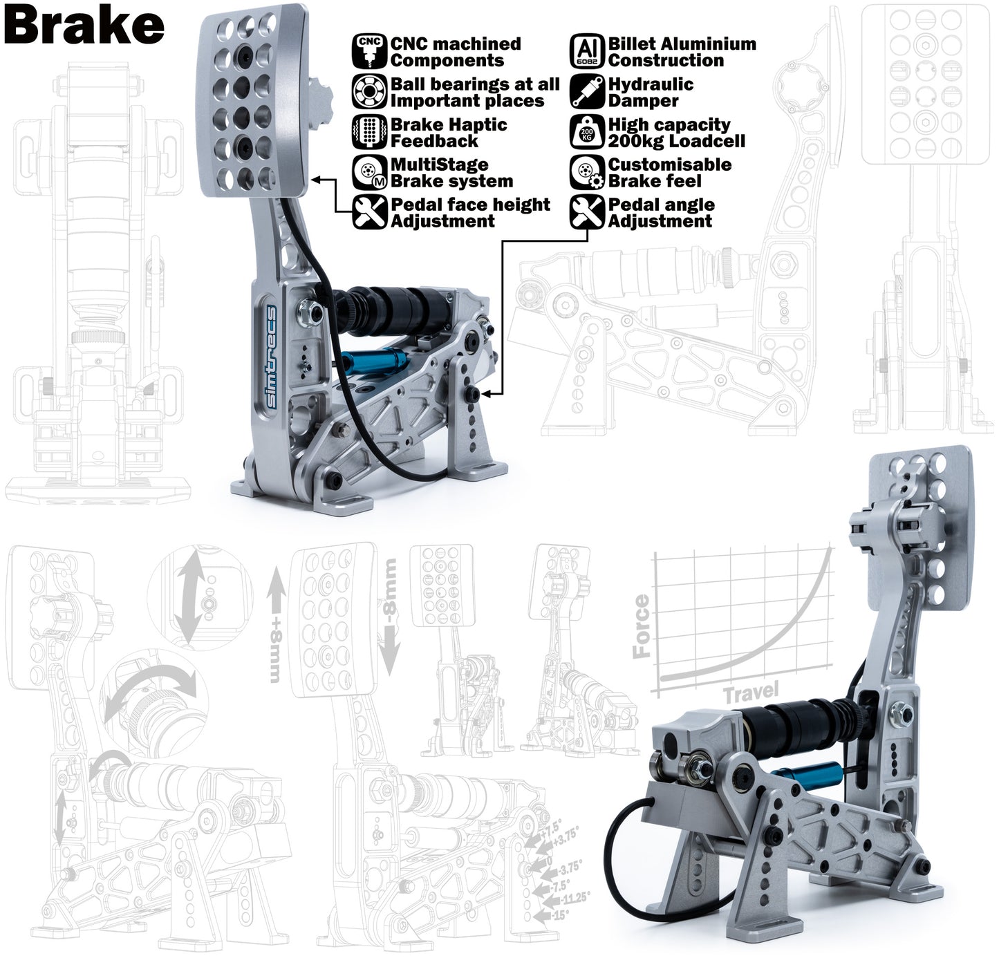 SimTrecs ProPedal GT Mark II - 2 pédales