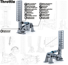 SimTrecs ProPedal GT Mark II - 2 pédales